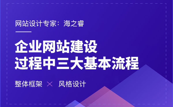 企業(yè)網(wǎng)站建設(shè)標準化的三大基本流程